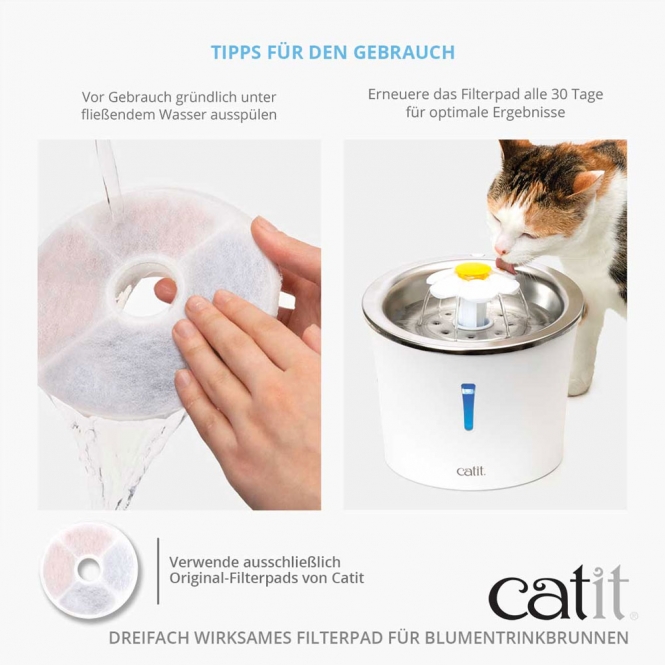 Catit Triple Action Filter rahmenlos - 2 Stück – Bild 3