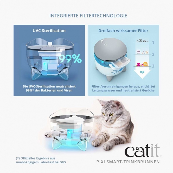 Catit PIXI Smart-Trinkbrunnen – Bild 3